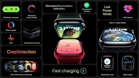 apple watch 8.7 update.